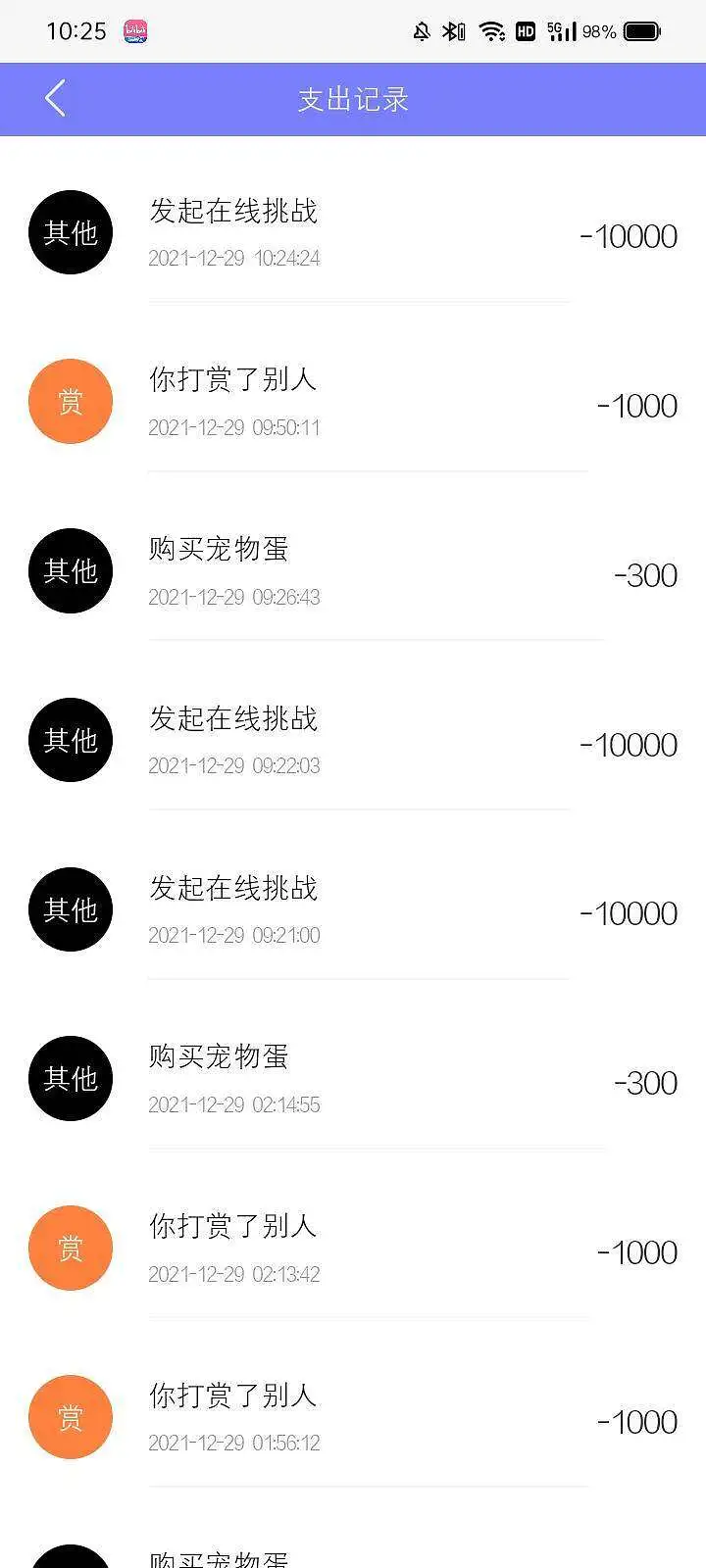 用户交流,乞讨