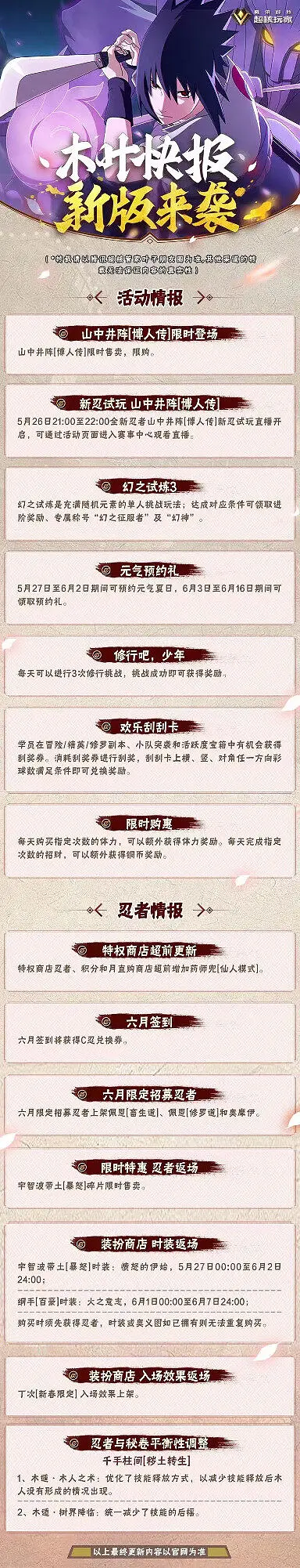 火影手游周报