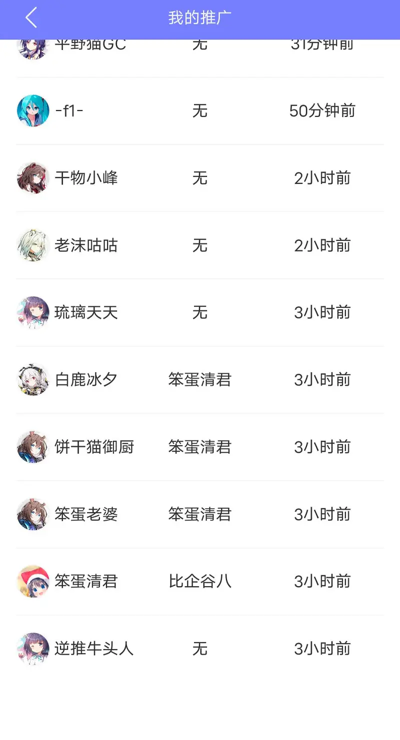 用户交流,你必须选择一个话题