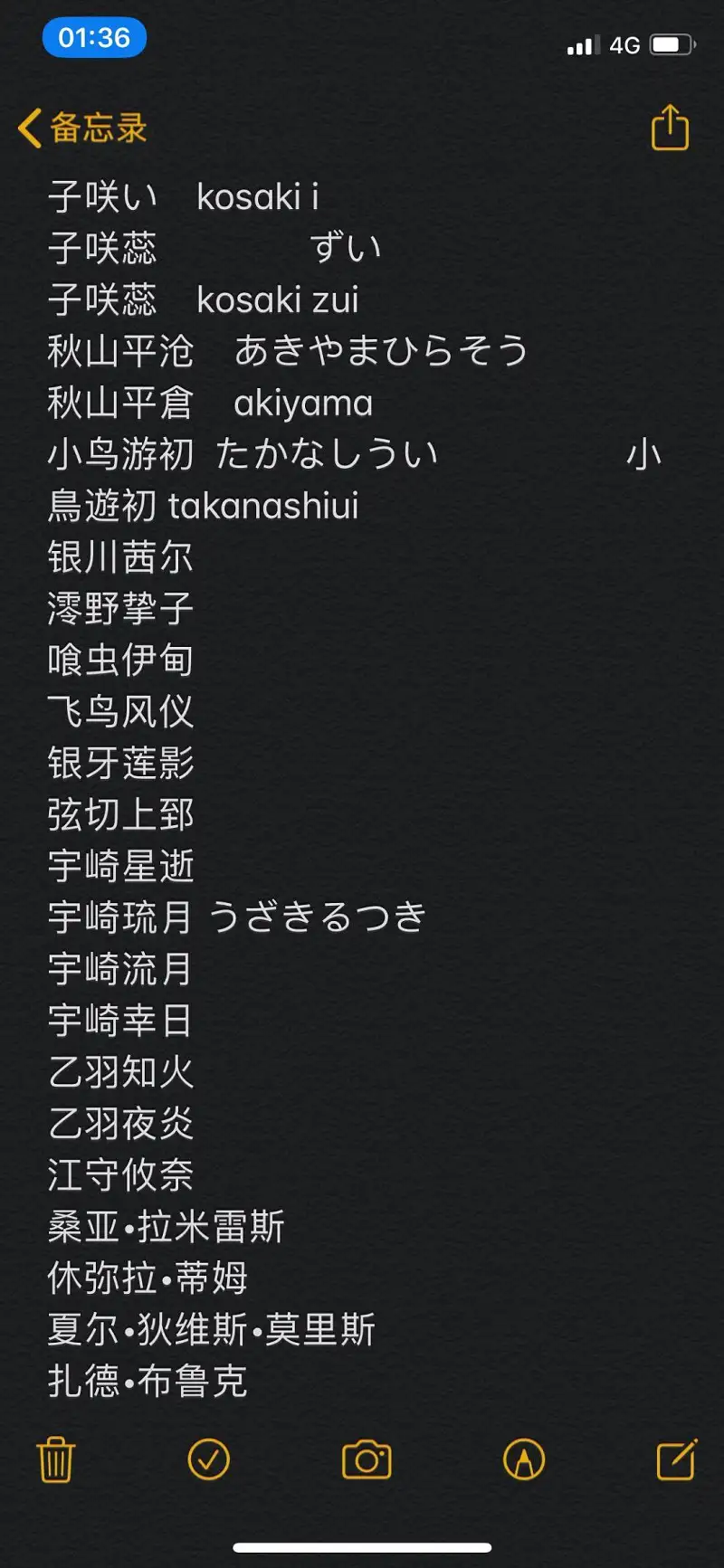 绘画创作,动漫