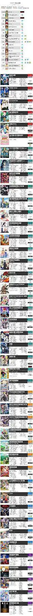 一月新番表来了