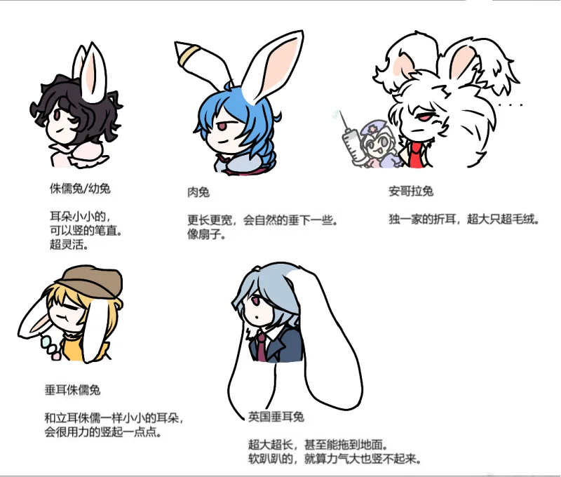 东方project,铃仙,泠仙,铃仙二号,因幡帝,清兰,铃瑚,八意永琳,梗图