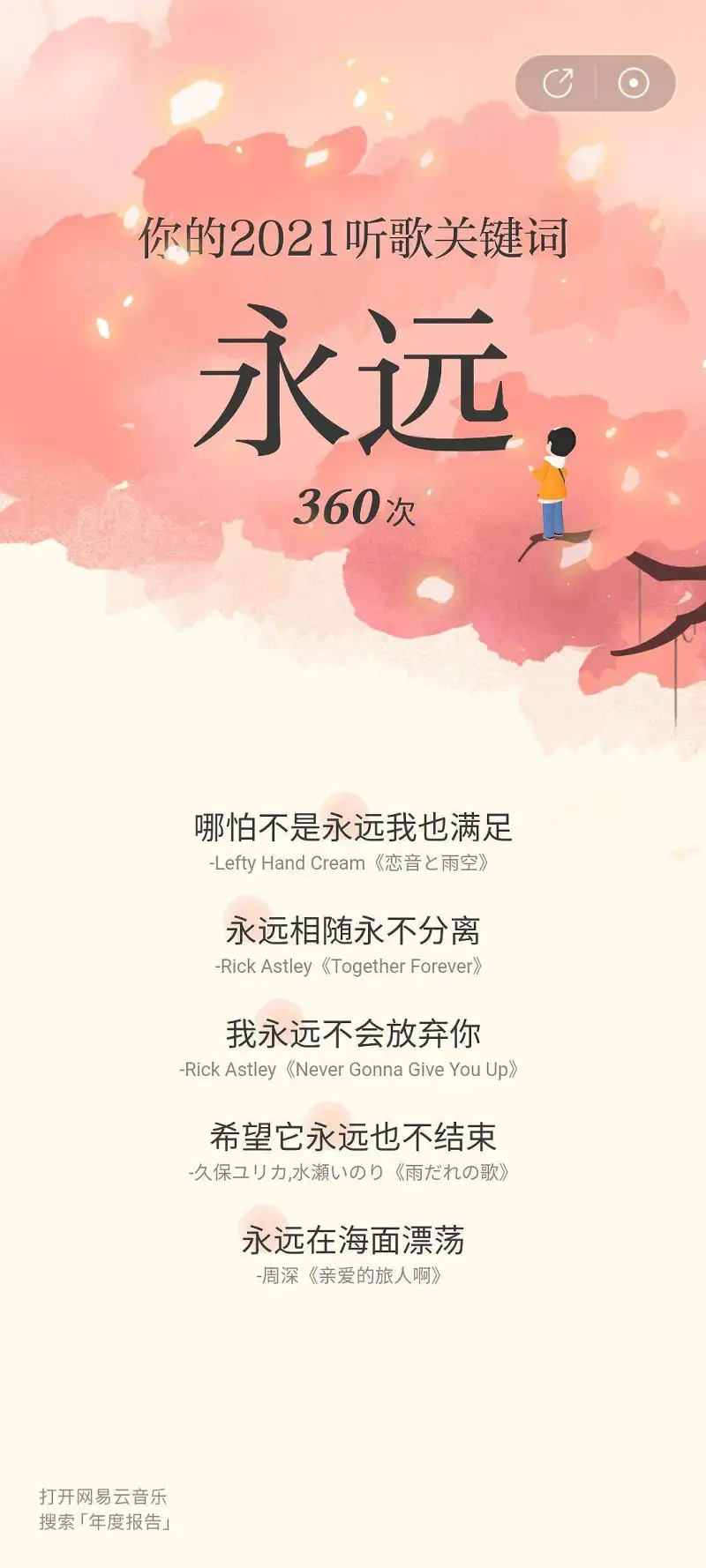闲聊茶馆,网易云