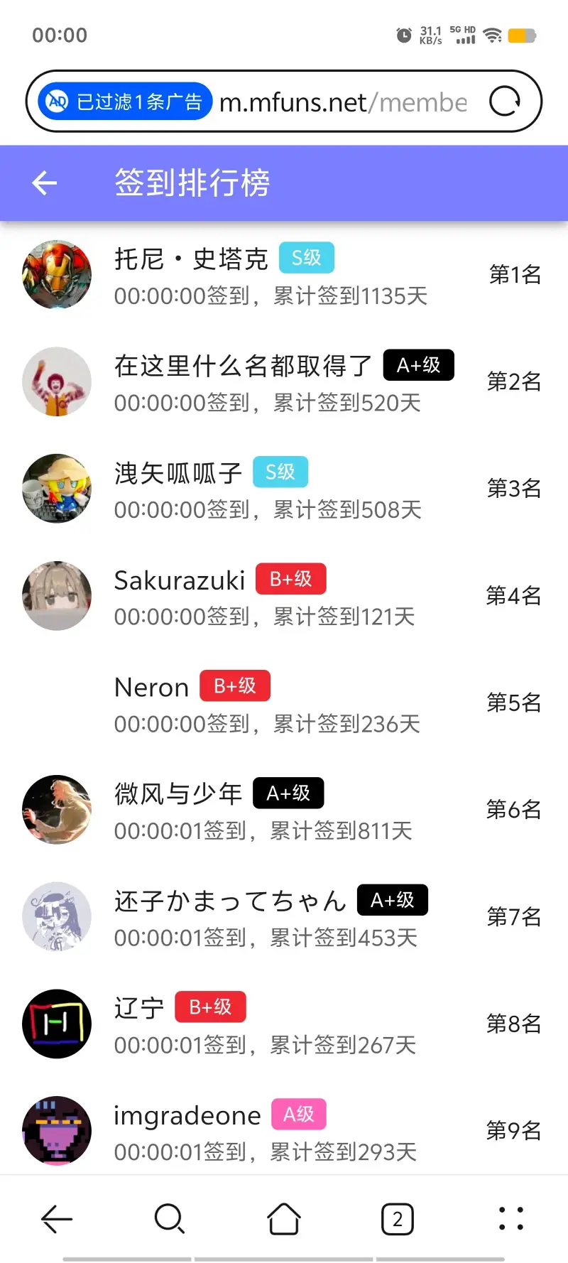 签到,签到纪念,每日签到,随缘签到,已签到,站内签到,M站签到,签到排行榜,首签