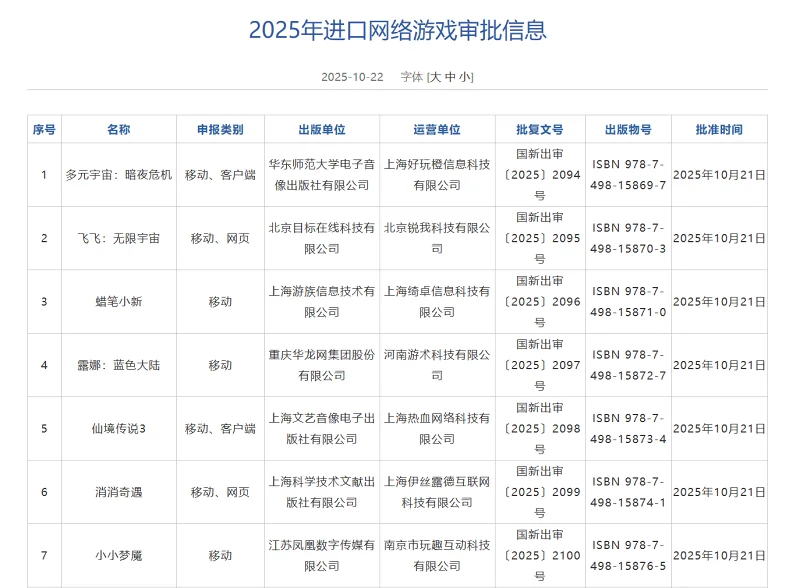 游戏,进口游戏版号