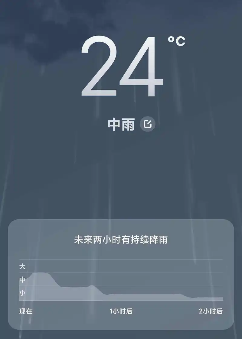 又是雨
