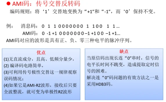 学习,通信,通信原理