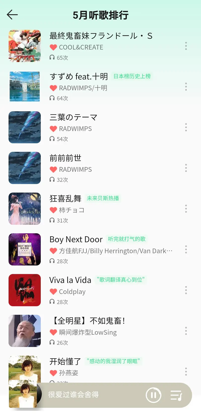 鬼畜,听歌,听歌记录