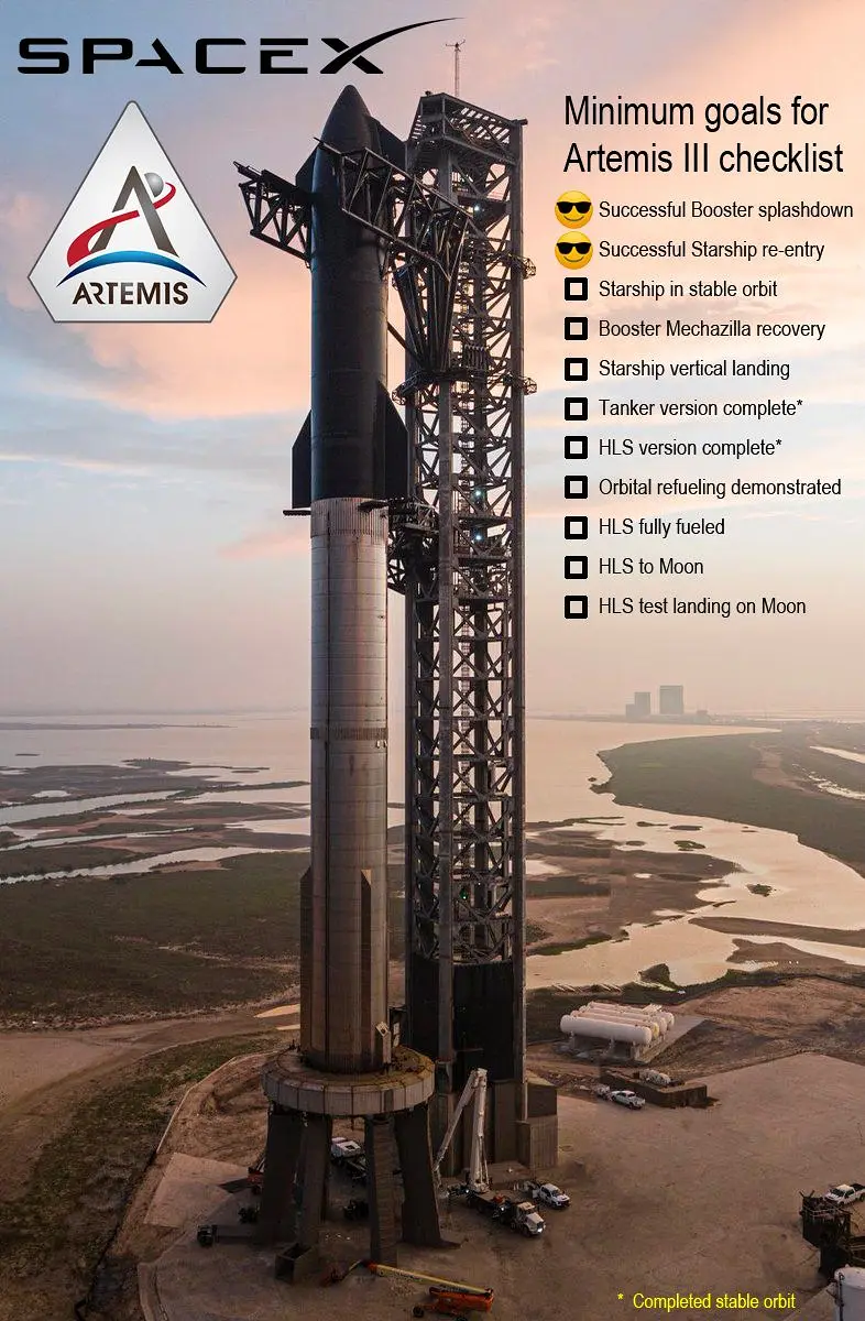 航天,SpaceX