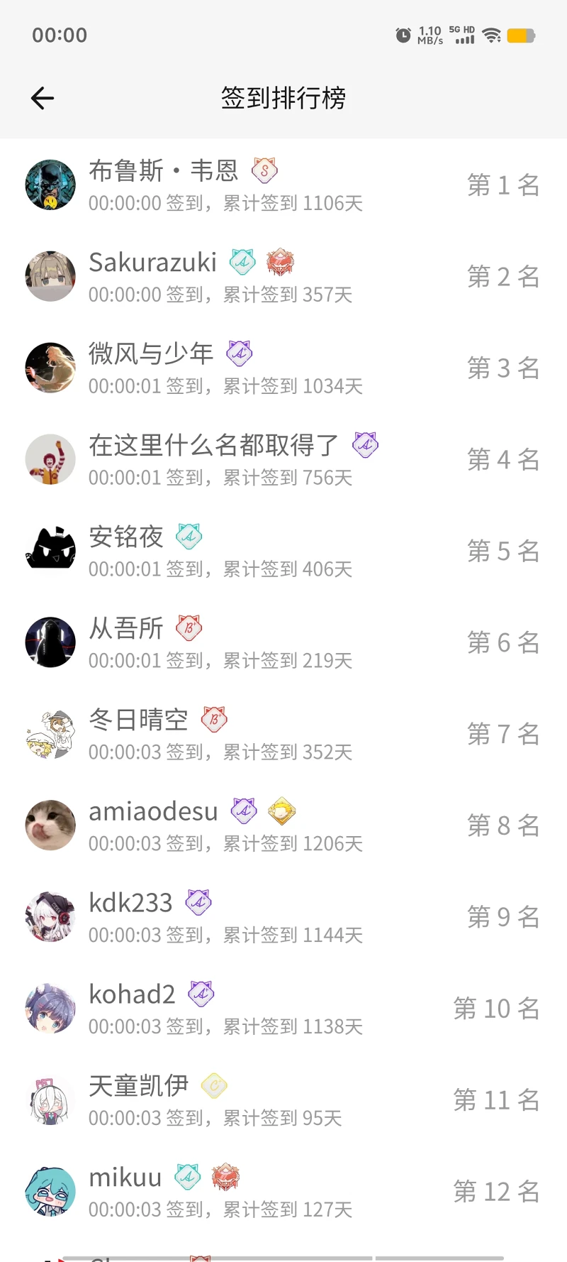 【签到】 【签到】