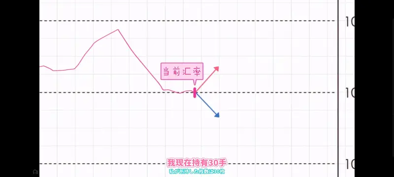 FX战士久留美,动画,动漫,番剧,日漫,二次元,ACG