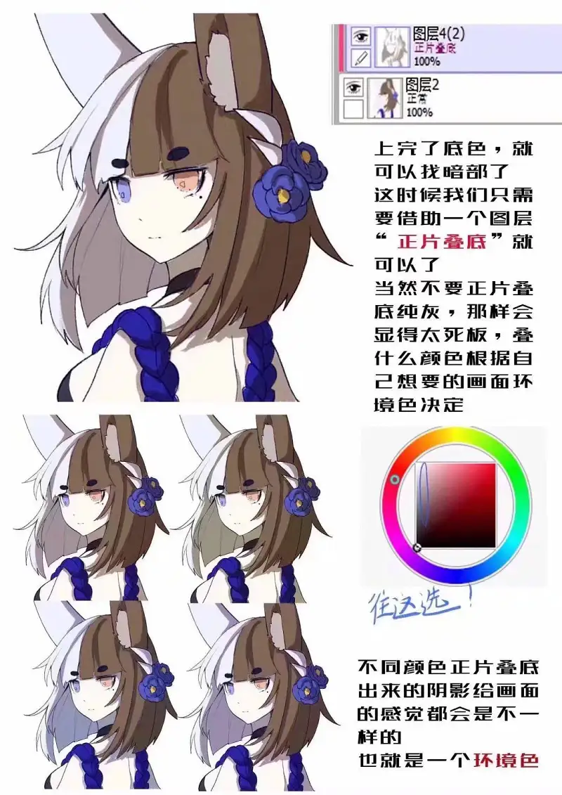 绘画创作