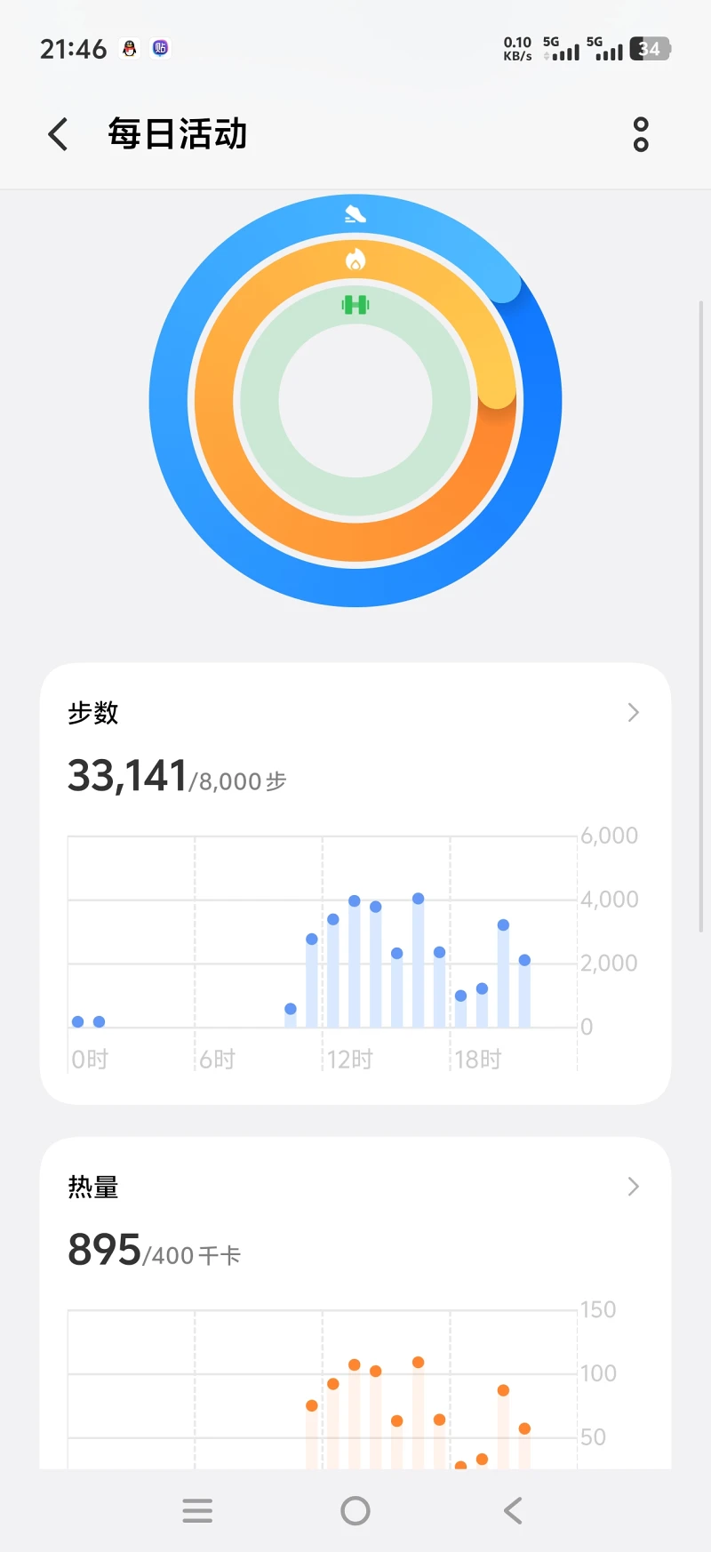 南宁市青秀山&三街两巷游记～