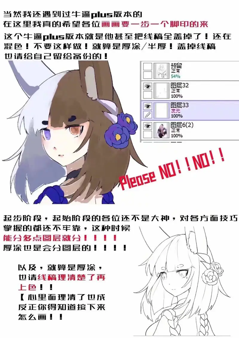 绘画创作