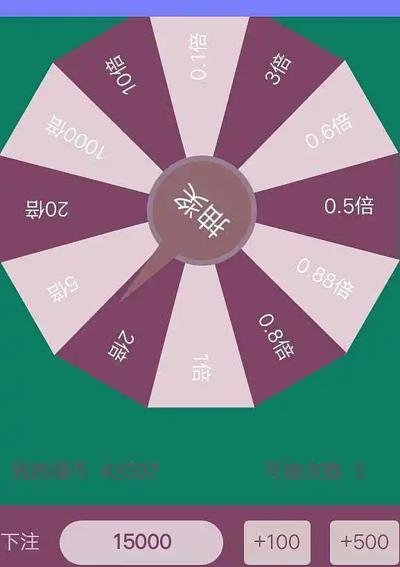 闲聊茶馆,转盘