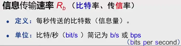 学习,通信,通信原理