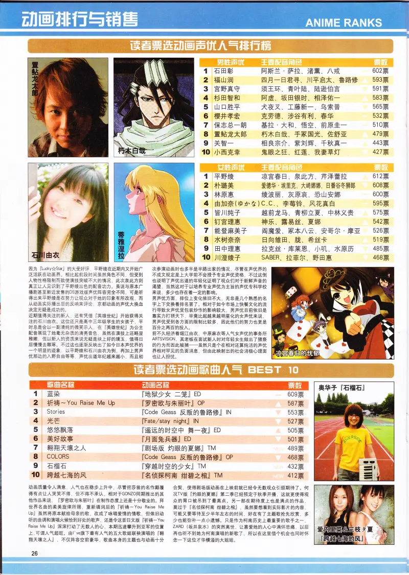 动感新势力,动漫,ACG,二次元,动画,杂志,动新DVD