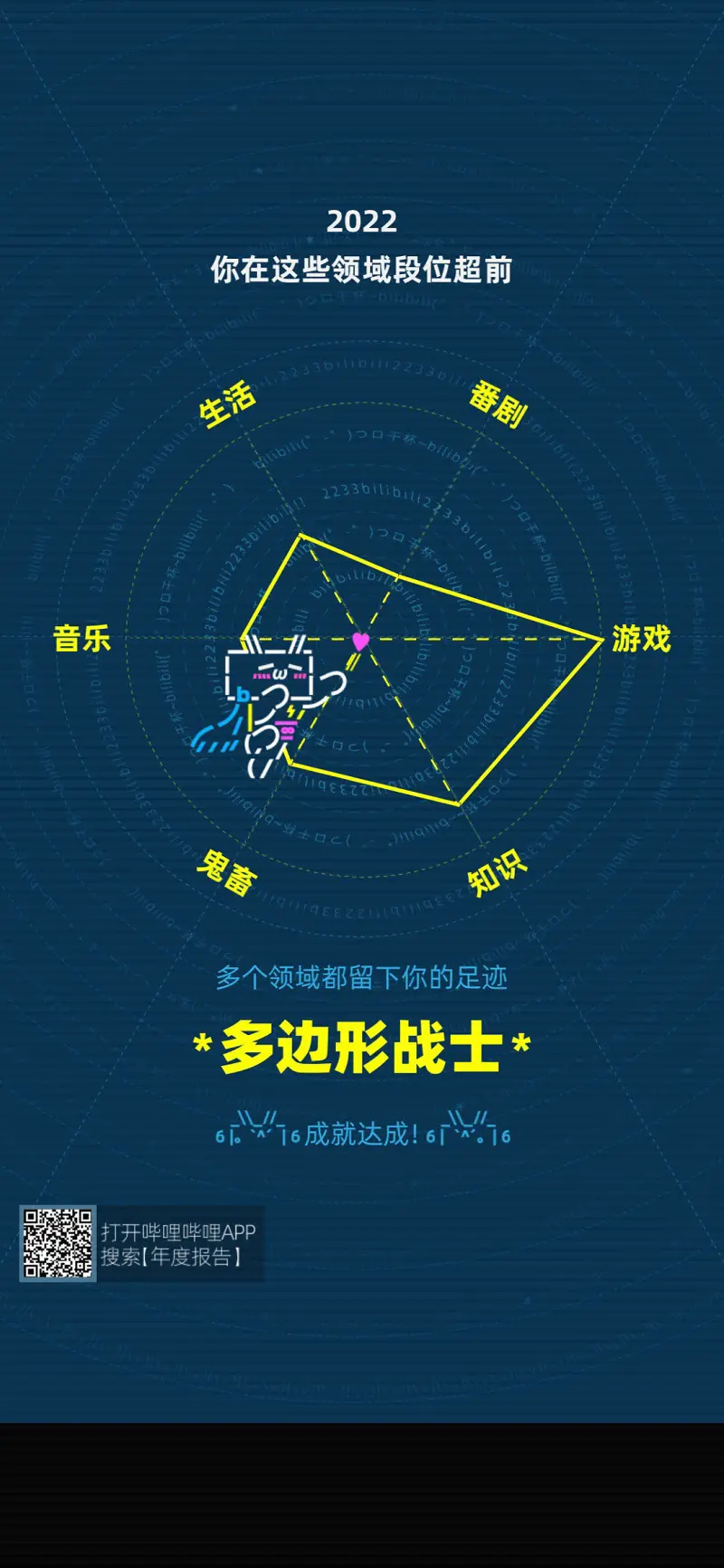 闲聊茶馆,日常,哔哩哔哩