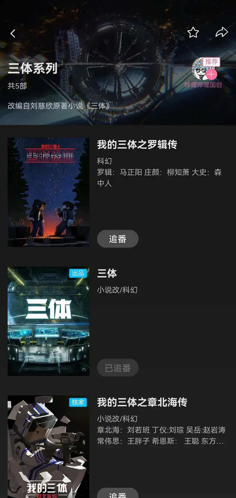 老鸽子了。。。