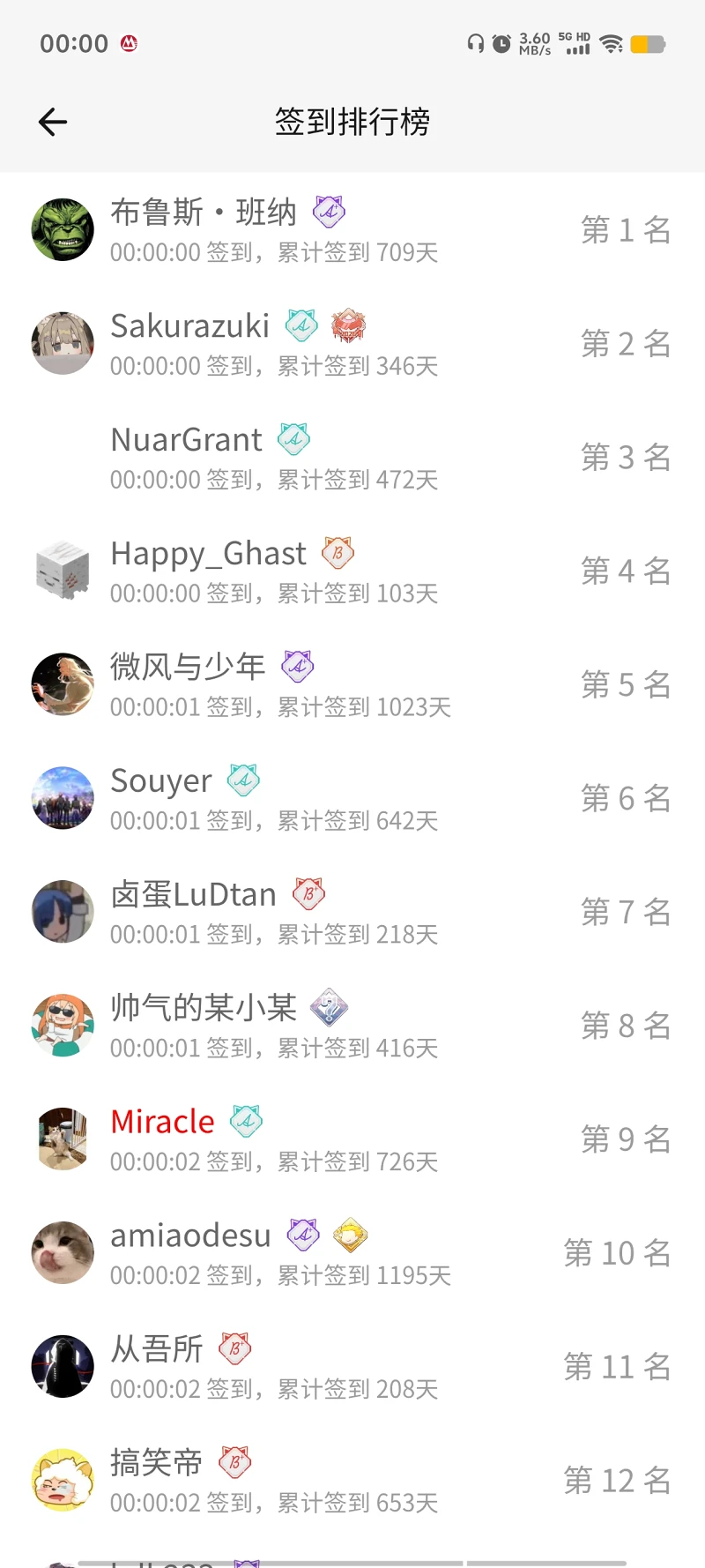 签到,首签,每日签到,签到排行榜,随缘签到,M站签到