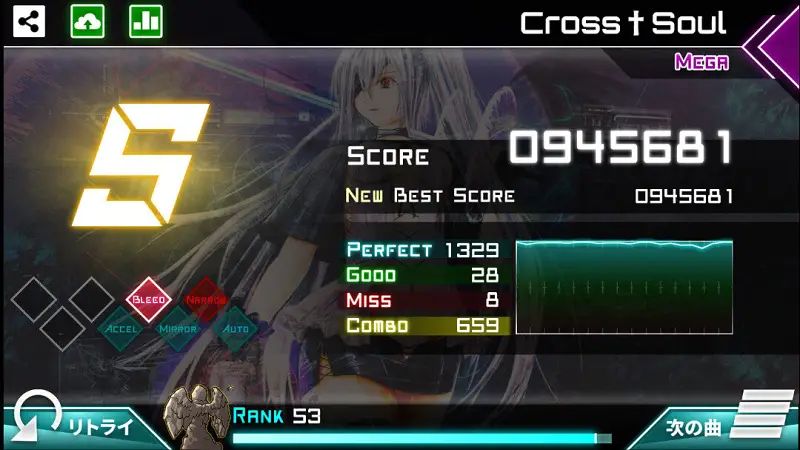 DYNAMIX
