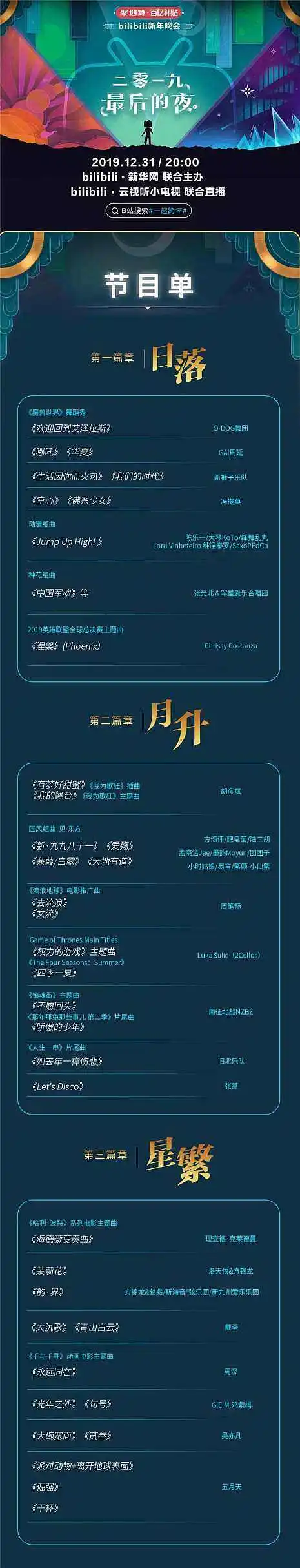 闲聊茶馆