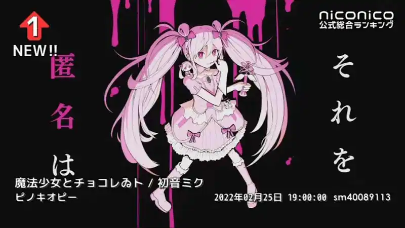 闲聊茶馆,PINOCCHIOP,周刊VOCALOID