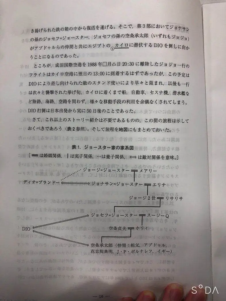 动漫专区,次元资讯,JOJO的奇妙冒险