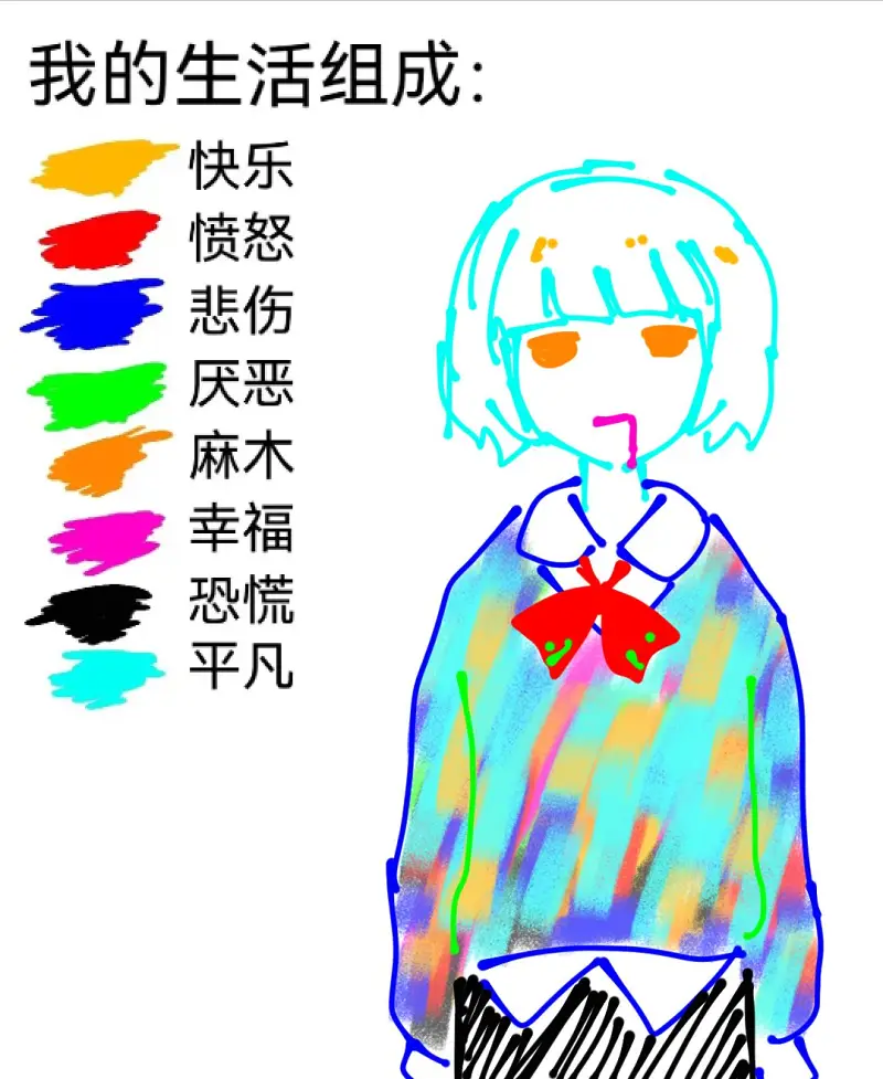 绘画