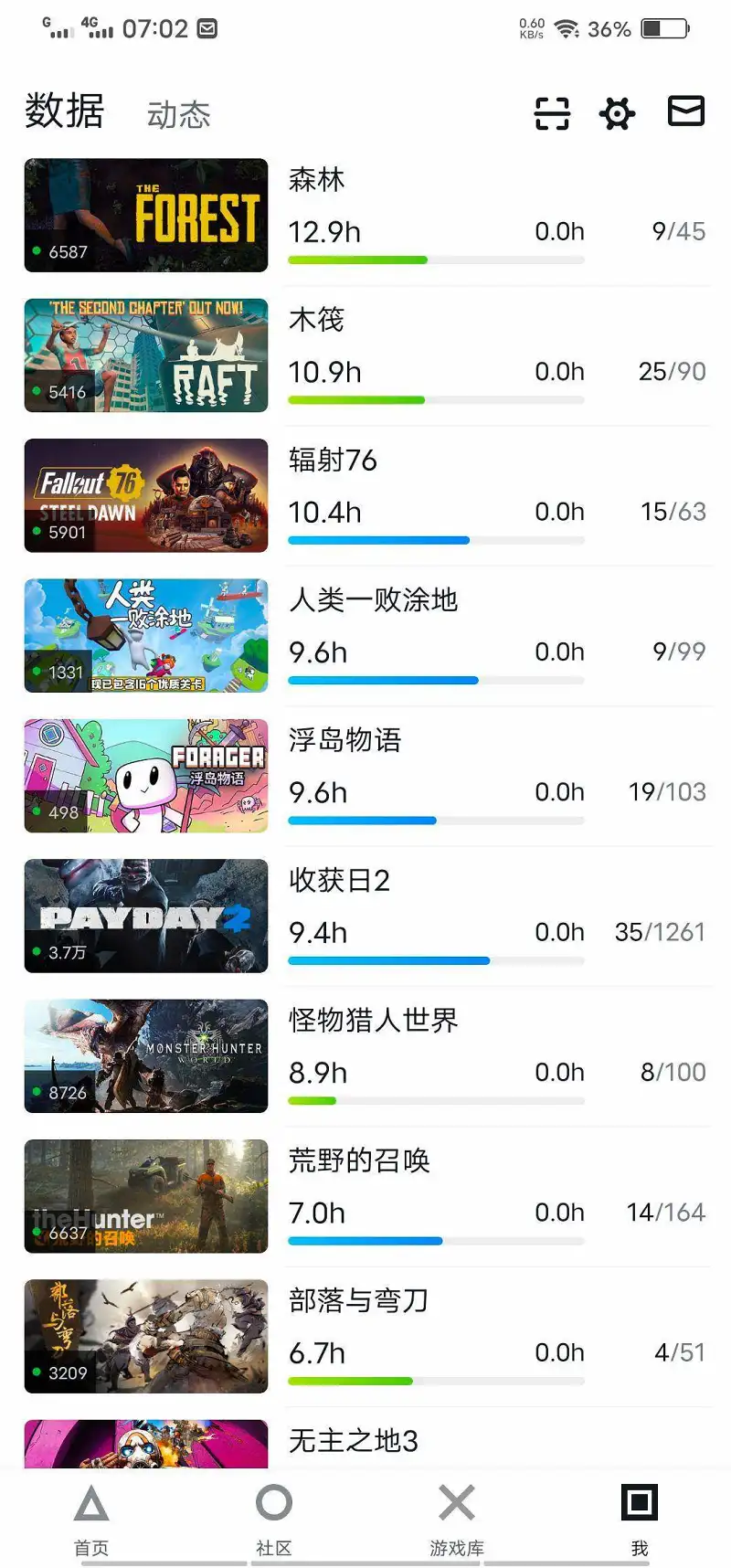 闲聊茶馆,游戏推荐