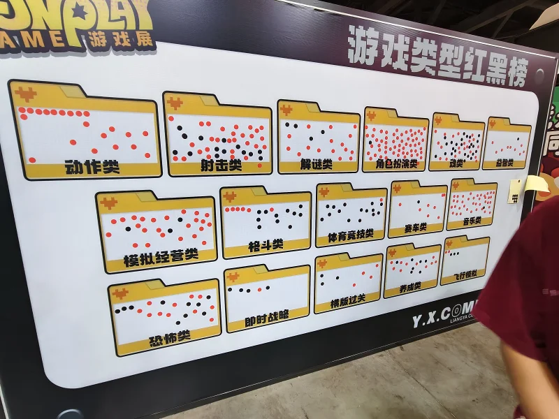 漫展,二次元,东方project,术力口,初音未来,镜音双子,特摄,奥特曼,Minecraft,痛车