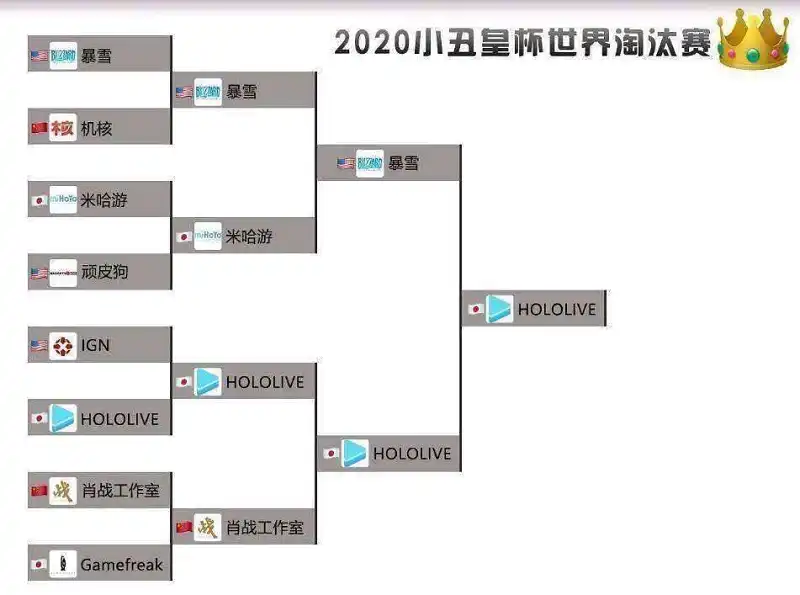 闲谈