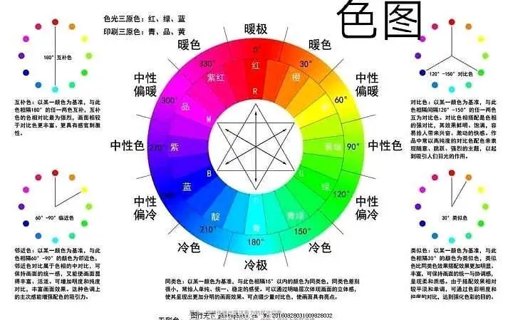 我珍藏的色图