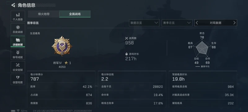 最近玩FPS谁都打不过,好难过 最近玩FPS谁都打不过,好难过