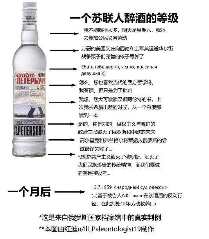 闲聊茶馆,沙雕图