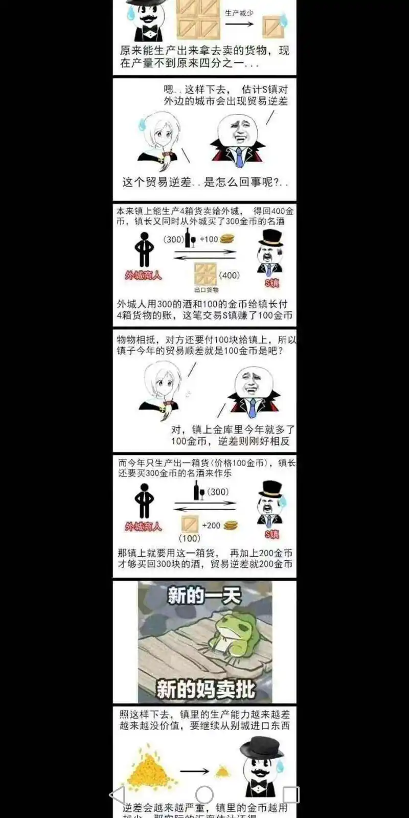 闲聊茶馆,资本