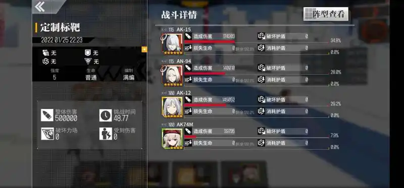 用户交流,少女前线,心智升级,新人物评测