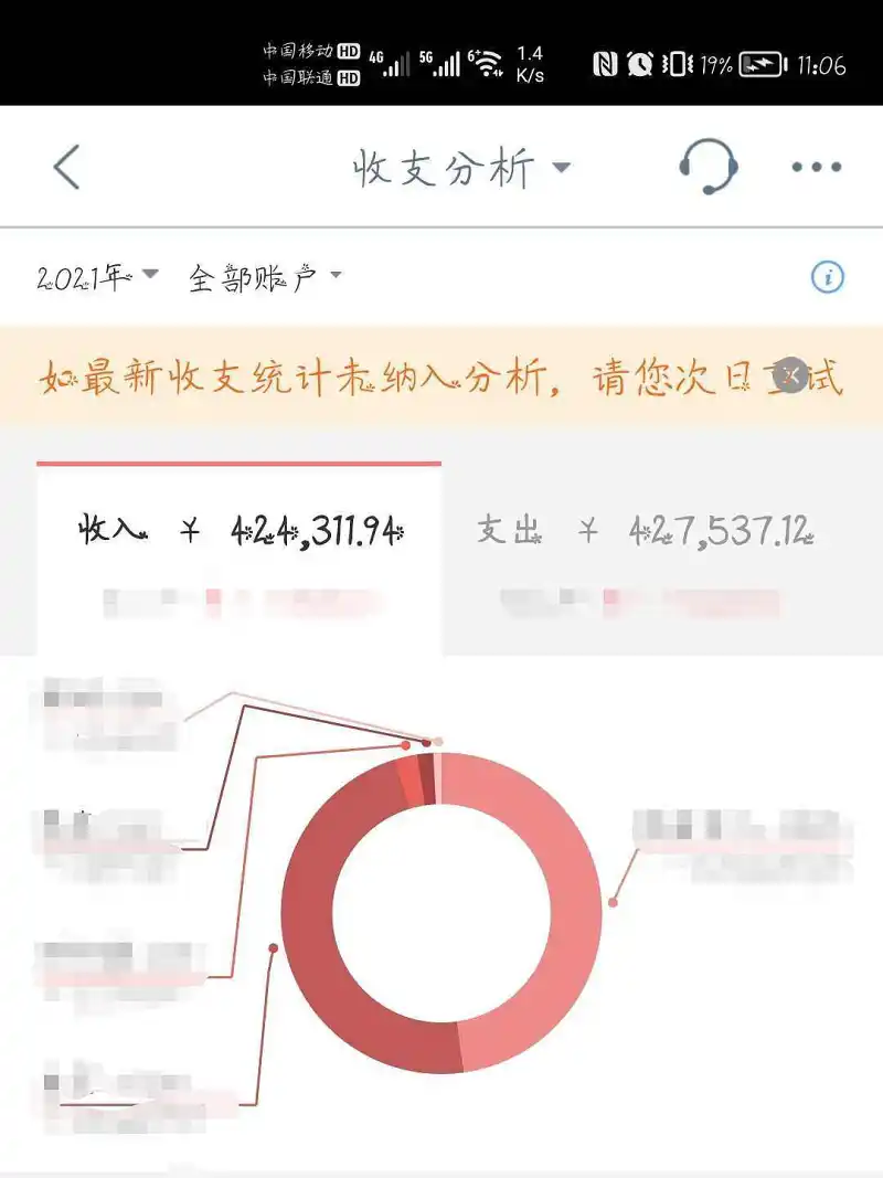 闲聊茶馆,2021,M站拜年祭