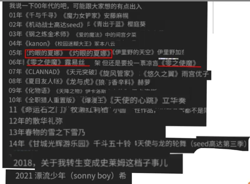 关于大家心中2001～2024最有代表性的acg作品