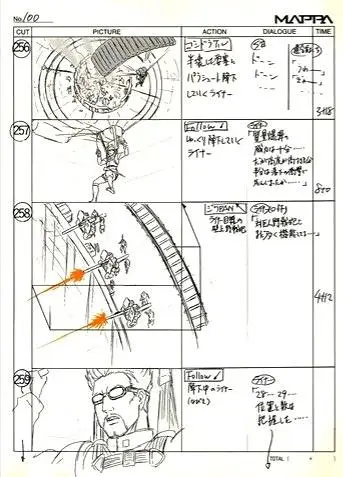 动画,原画,上色,科普,动画制作
