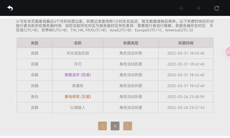 欧皇转世