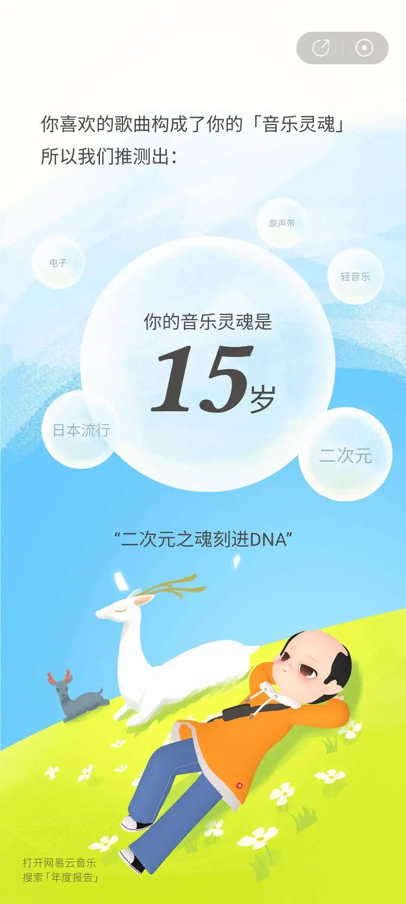 闲聊茶馆,网易云