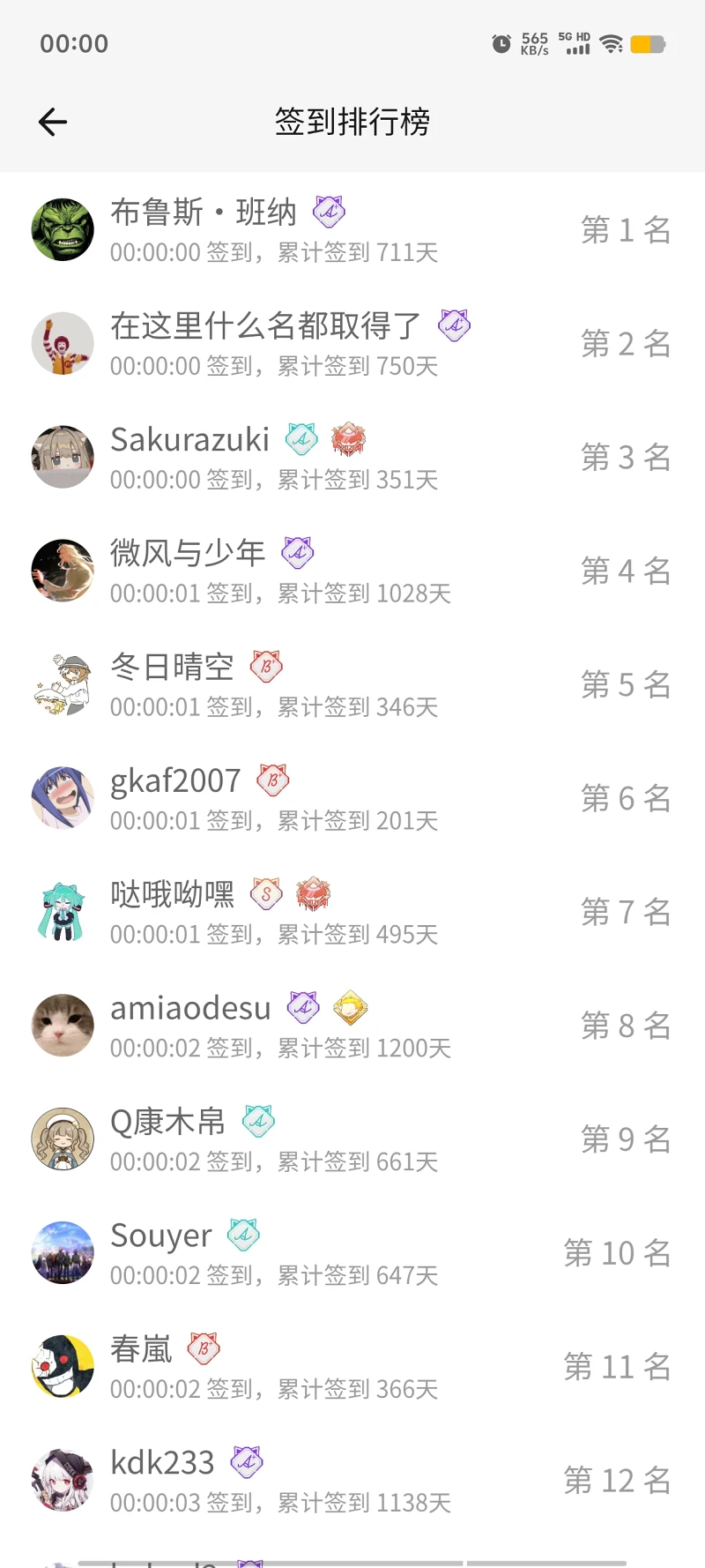 签到,首签,明日签到,每日签到,签到排行榜,随缘签到,M站签到