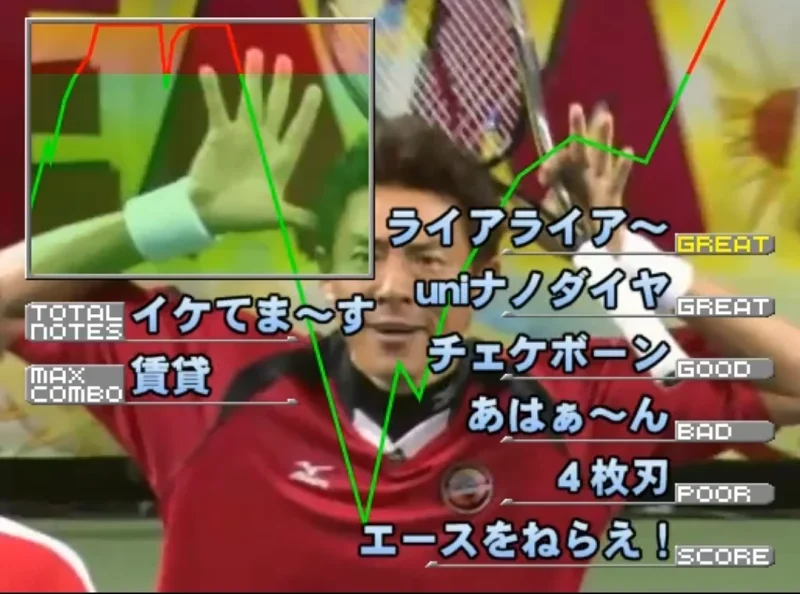 炎人、暁に斃れる。【音ゲー×松岡修造】