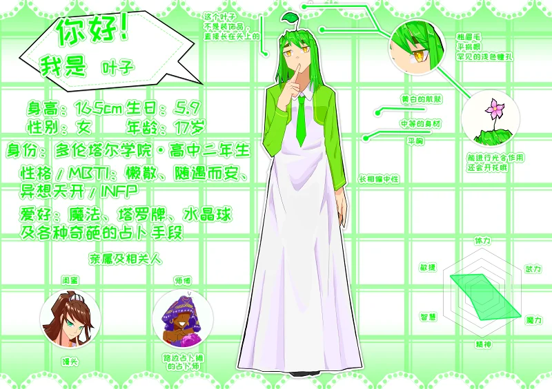 oc,oc画画,原创人物,oc故事,高中生