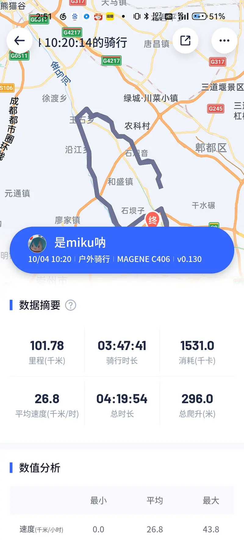 菜腿的小小提升