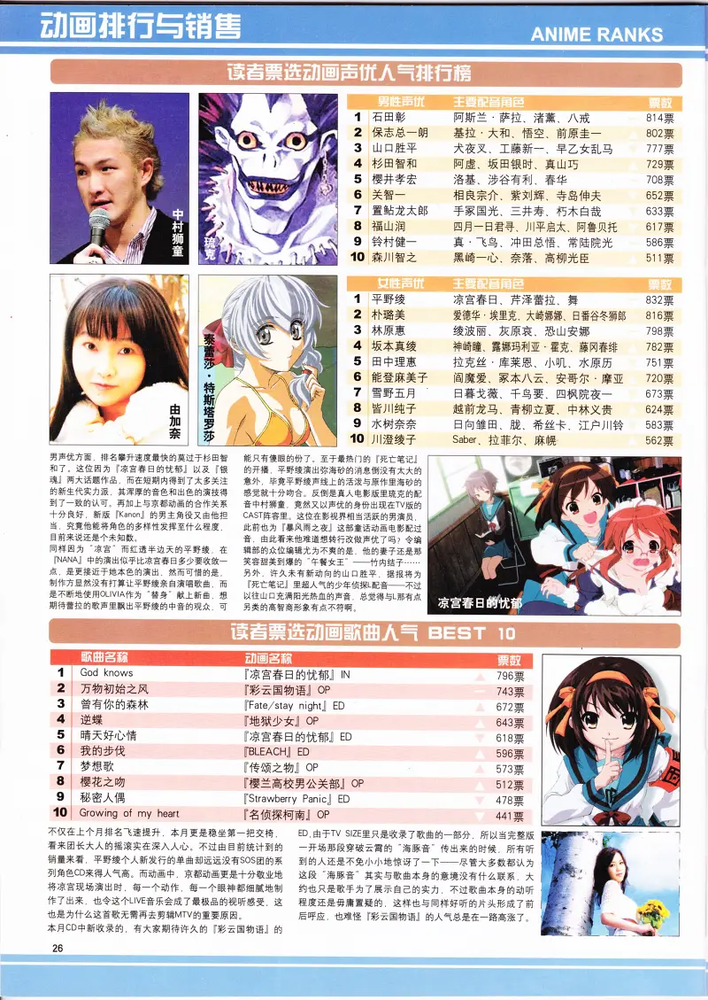 动感新势力,动漫,二次元,ACG,杂志