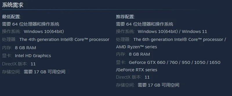 魔法师之夜,STEAM