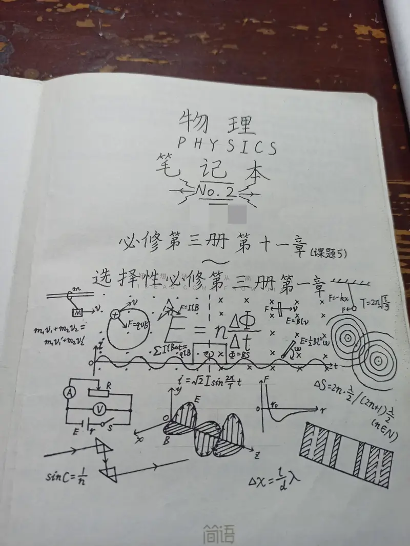 [水图]水一下自己的笔记本封面