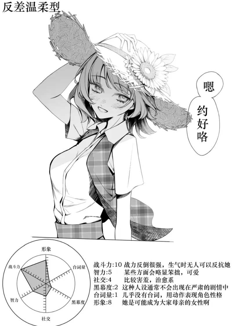 【東方同人漫画】八云紫与风见幽香在同人中的不同形象